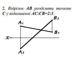 решить Отрезок АВ разделить точкой С в отношении АС:СВ=2:3(больше ничего в условии нет)