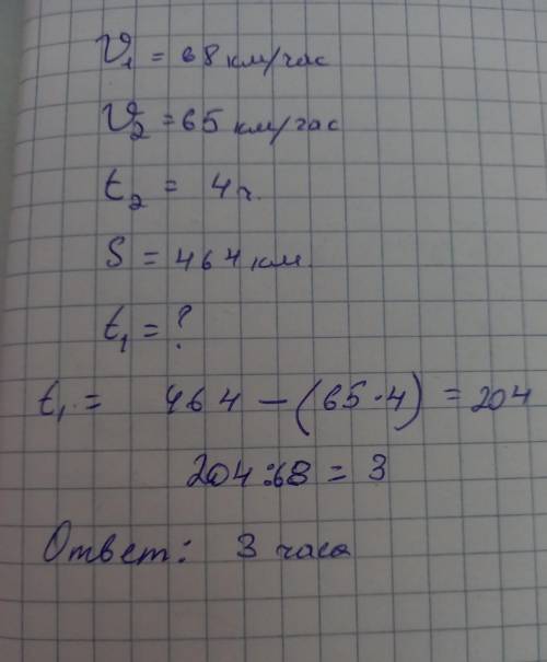 Автобус несколько часов ехал до остановки со скоростью 68 км ч а остальной путь он проделал за 4 час
