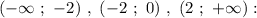 (-\infty \ ; \ -2) \ , \ (-2 \ ; \ 0) \ , \ (2 \ ; \ +\infty):