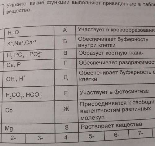 (( 20 мин осталось до конца урока