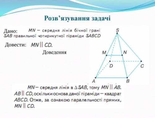 Записати теорему (без доведення) ВСЕ НА ФОТО