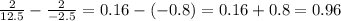 \frac{2}{12.5} - \frac{2}{ - 2.5} = 0.16 - ( - 0.8) = 0.16 + 0.8 = 0.96