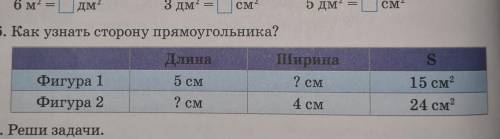 S 6. Как узнать сторону прямоугольника? Длина Ширина Фигура 1 Фигура 2 5 см ? см 15 см2 24 см2 ? см