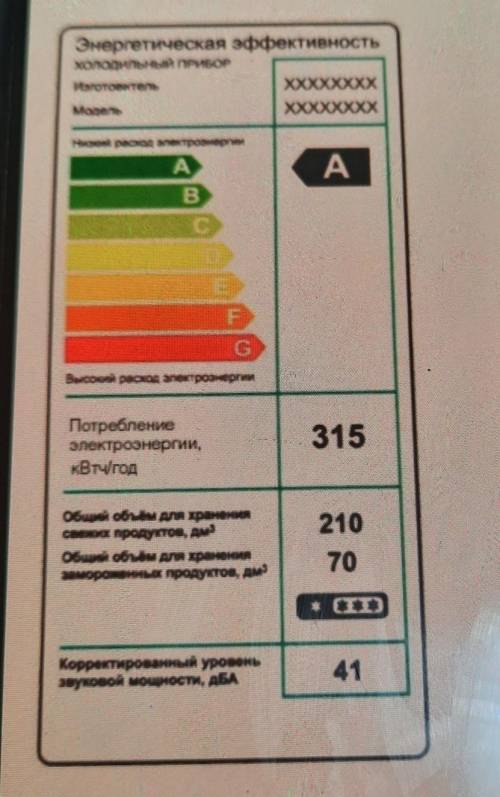 Семья приобрела новый электроприбор, на котором была следующая наклейка энергоэффективности Предложи