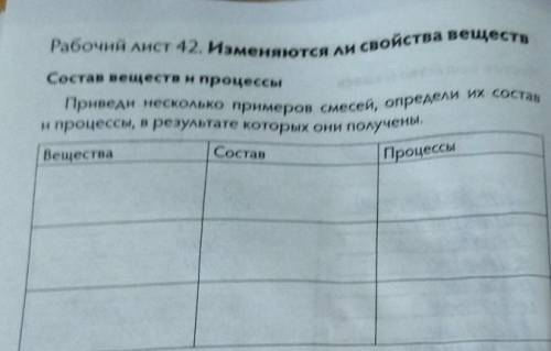 Рабочий лист 42. Изменяются ли свойства веществ Состав веществ и процессы Приведи несколько примеров