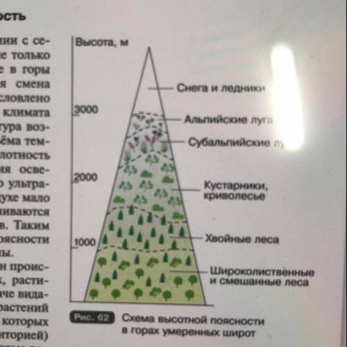 1. Объясните разнообразие природных комплексов на Земле. 2. Объясните, что такое широтная зональнос