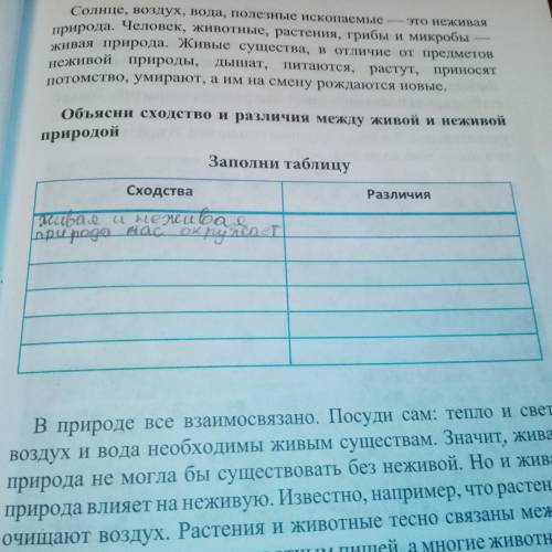 РОДИНОВЕНИЕ 2 КЛАСС ТАБЛИЦУ ! ОБЪЯСНИТЕ СХОДСТВО И РАЗЛИЧИЕ МЕЖДУ ЖИВОЙ И НЕЖИВОЙ ПРИРОДОЙ