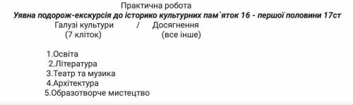 Практична робота, до iть будь ласка! Практическая !