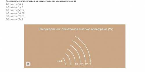 Почему именно в таком количестве находятся электроны на 5 и 6 энергетических уровнях?