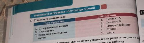 1. Установите соответствие: Пути заражения А. С загрязненной пищей В. Через кровь С. Воздушно-капель