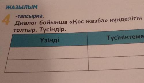 МАЗылым 4АЙТЕтапсырма.Диалог бойынша «Қос жазба» күнделігінтолтыр. Түсіндір.ҮзіндіТүсініктеме