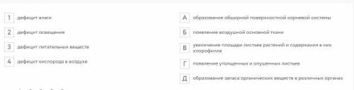 Установите соответствие между видами неблагоприятных условий существования (1-4) и при к ним (А-Д).