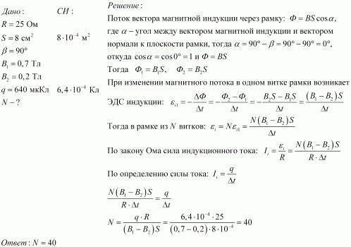 Рамка із проводу, опір якого 25 Ом, а площа рамки 8 см2, розташована в однорідному магнітному полі т