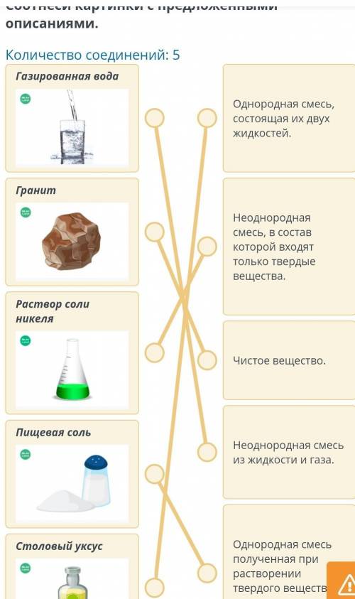 Количество соединений: 5 Газированная вода Однородная смесь, состоящая их двух жидкостей. Гранит Нео