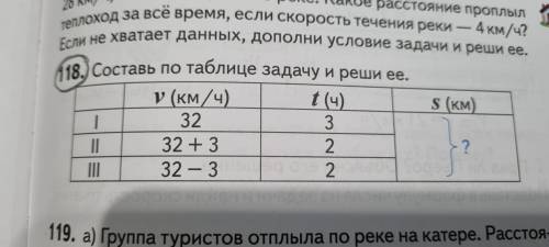 по таблице придумать задачу