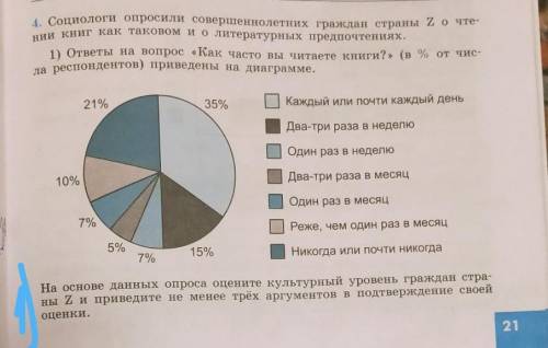 На основе данных опроса оцените культурный уровень граждан стра- ны 2 и приведите не менее трёх аргу