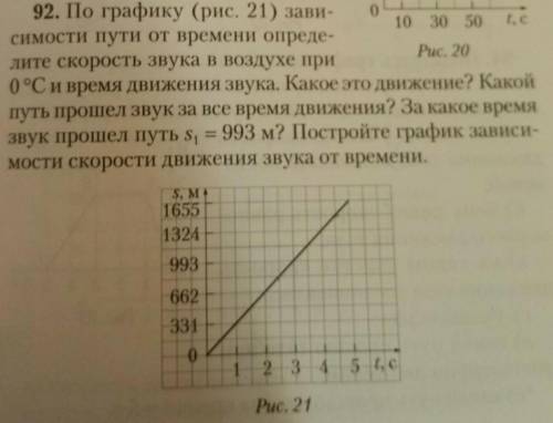 Смотрите фото, решите с обьеснением. Быстрее