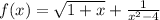 f(x)=\sqrt{1+x} +\frac{1}{x^{2} -4}