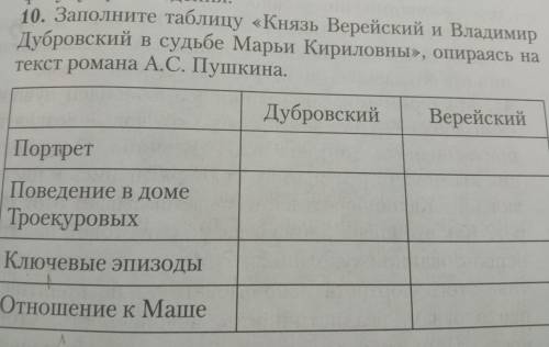 10. Заполните таблицу «Князь Верейский и Владимир Дубровский в судьбе Марьи Кириловны», опираясь на