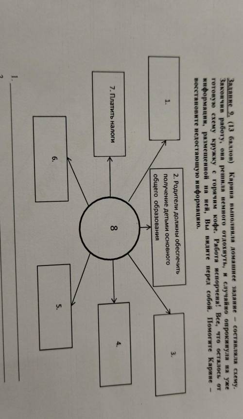 Задание 9. Карина выполняла домашнее задание составляла схему. Закончив работу, она решила немного о