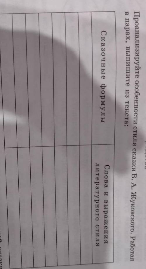 Проанализируйте особенности стиля сказки В. А. Жуковского. Работая в парах, выпишите из текста: Сказ