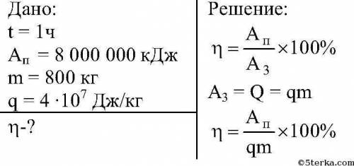 Тепловоз в течение 1 ч производит работу 8*10^9 Дж. За это время он расходует 800кг дизельного топли