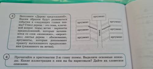 Заполните <<Дерево предсказаний». Каким образом будут развиваться события в следующих главах п