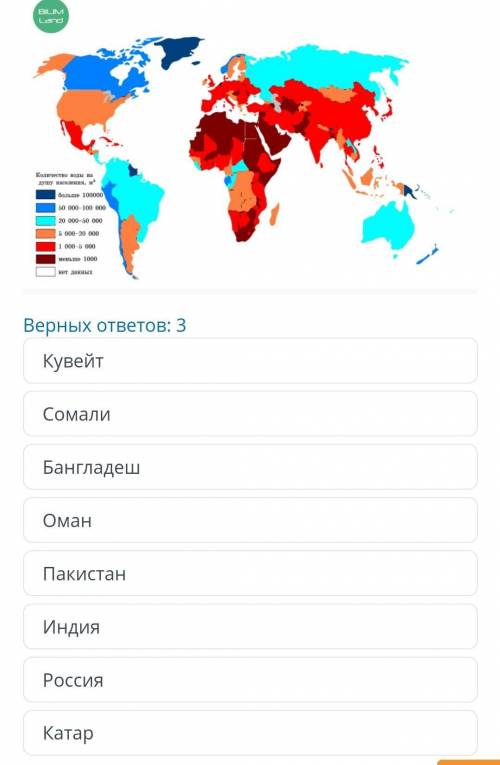 Из-за разного распределения внутренних вод страны делятся на 2 категории: 1) с полным водоснабжением