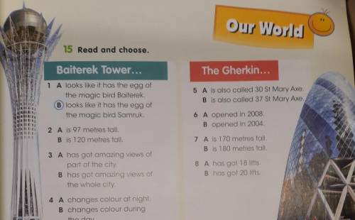 15 Read and choose. Baiterek Tower... The Gherkin... 1 A looks like it has the egg of the magic bird