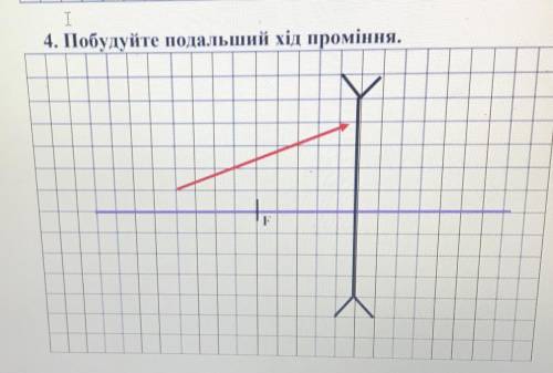 4. Побудуйте подальший хід проміння.