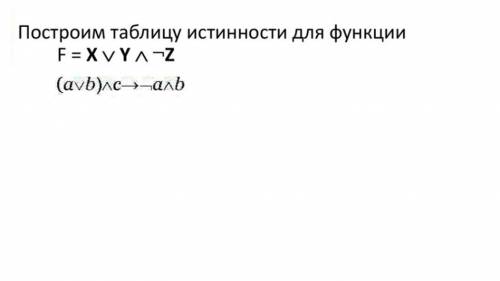 с примером если будет возможность объясните