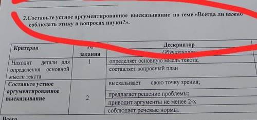 Всегда ли важно соблюдать этику в вопросах науки