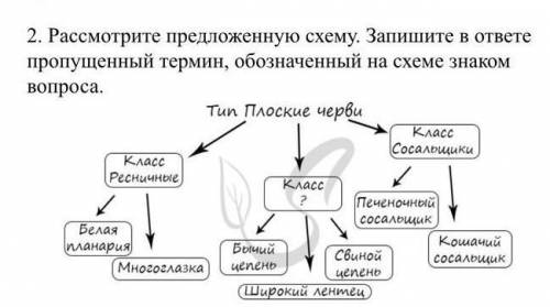 Решите . Второй вопрос, фото. 1.Выберите три верных ответа из шести и запишите цифры, под которыми о