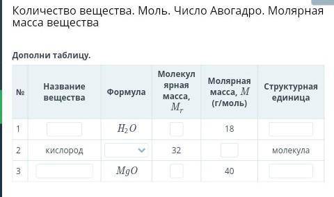 Количество вещества. Моль. Число Авогадро. Молярная масса вещества Дополни таблицу. № Название вещес