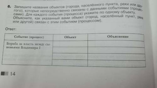 Запишите название любого объекта (города, населённого пункта, реки или др.), который непосредственно