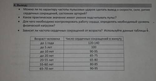 Лабораторная работа: «Измерение пульса» слелайте вывод по плану, заранее благодарю)