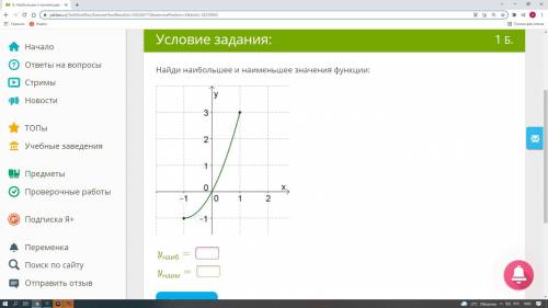 1номер Запиши область значения функции 2номер Найди наибольшее и наименьшее значения функции: