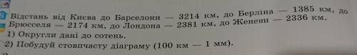 Округлими дані до сотень.Побудуватм стовпчик діаграму(100км-1мм).