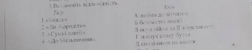 Встановіть відповідність між твором і ідеєю