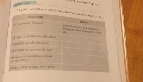 На езукой. Алыс қалай екенін айтып бер deixedo Kayan Айтыс хаан болады? Текеше мен деханаға бардым.