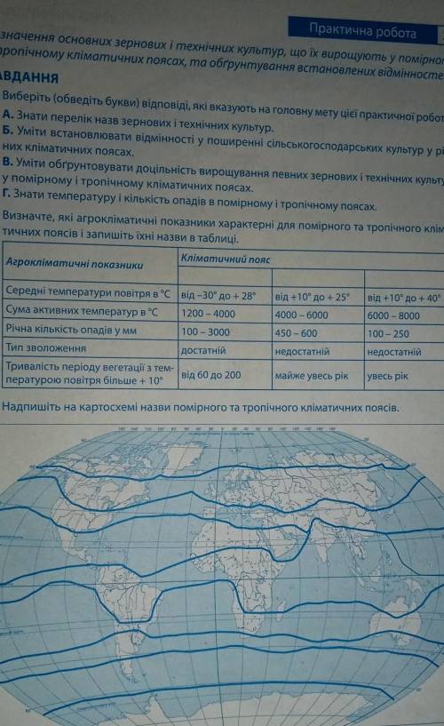 Практична робота номер 3 географія 9 клас .