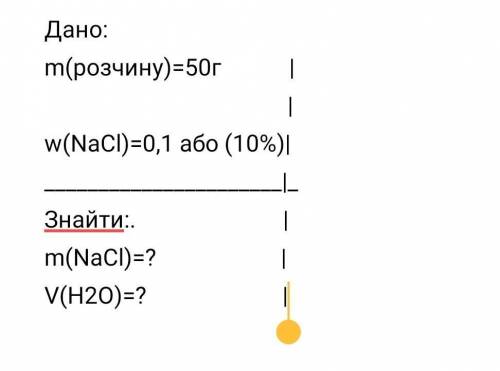 Кто сделает,тому все балы!