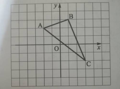 Постройте треугольник A1 B1 C1 симметричный треугольнику ABC относительно оси Ох, и определите коорд