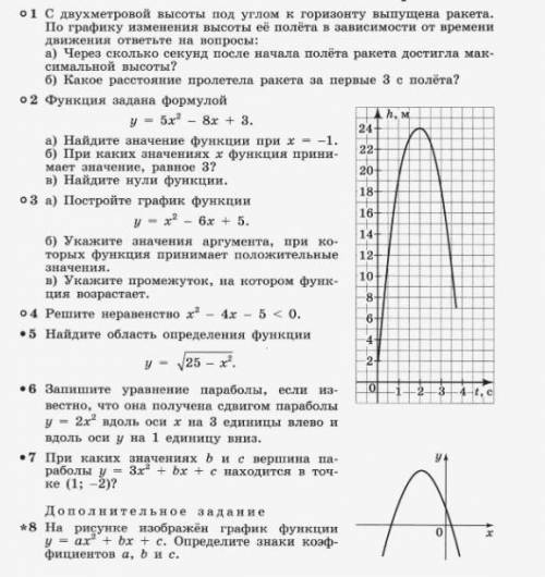 ‼️ Очень Задания по теме квадратичная функция