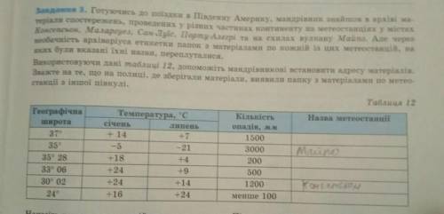 Не уверен на счёт написанных ответов, поправьте , очень нужно.