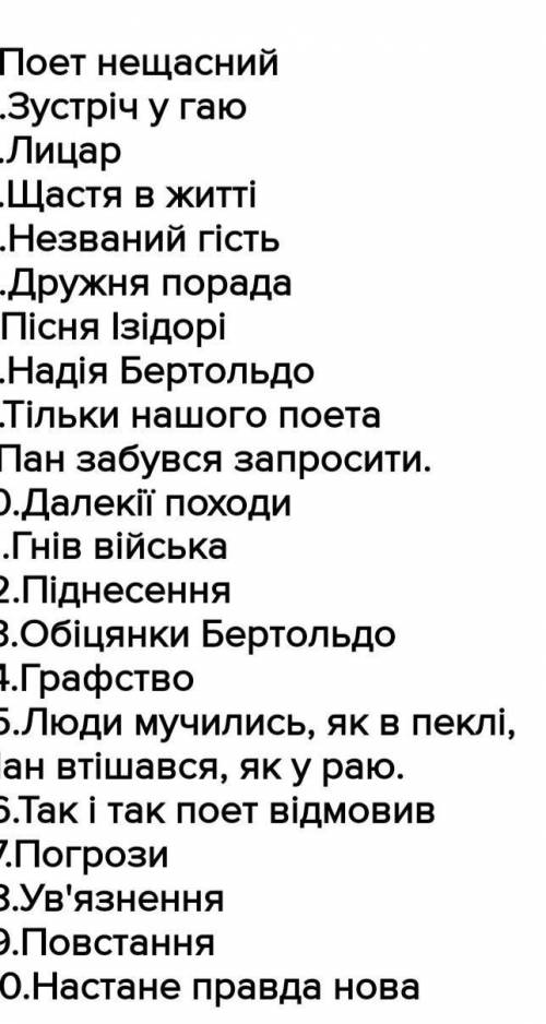 Цитатний план до поеми Давня казка Леся Українка