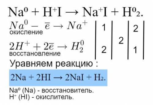 Na+HI-->NaI+H2Окисление, востановлениеОБЪЯСНИТЕ !