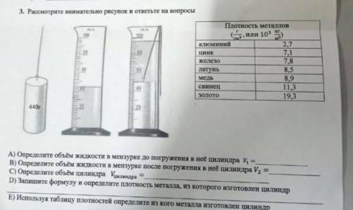 Рассмотрите внимательно рисунок и ответьте на вопрос а Определите объём жидкости в мензурке до погру