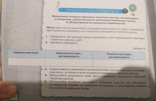 , Визначення основних зернових і технічних культур які вирощують у помірному, субтропічному й тропіч