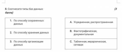 Соотнесите типы баз данных: ( ) По сохраненных данных Усредненная, распространенная По хранения данн